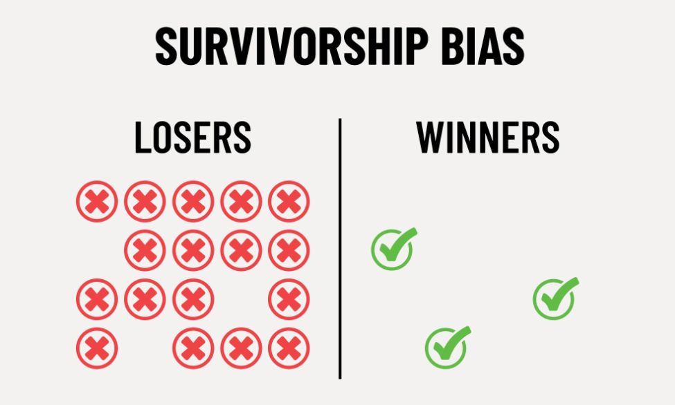 survivorship